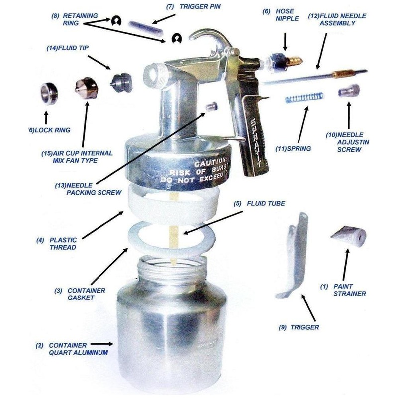 Sprayit Paint Spray Gun Spare Parts