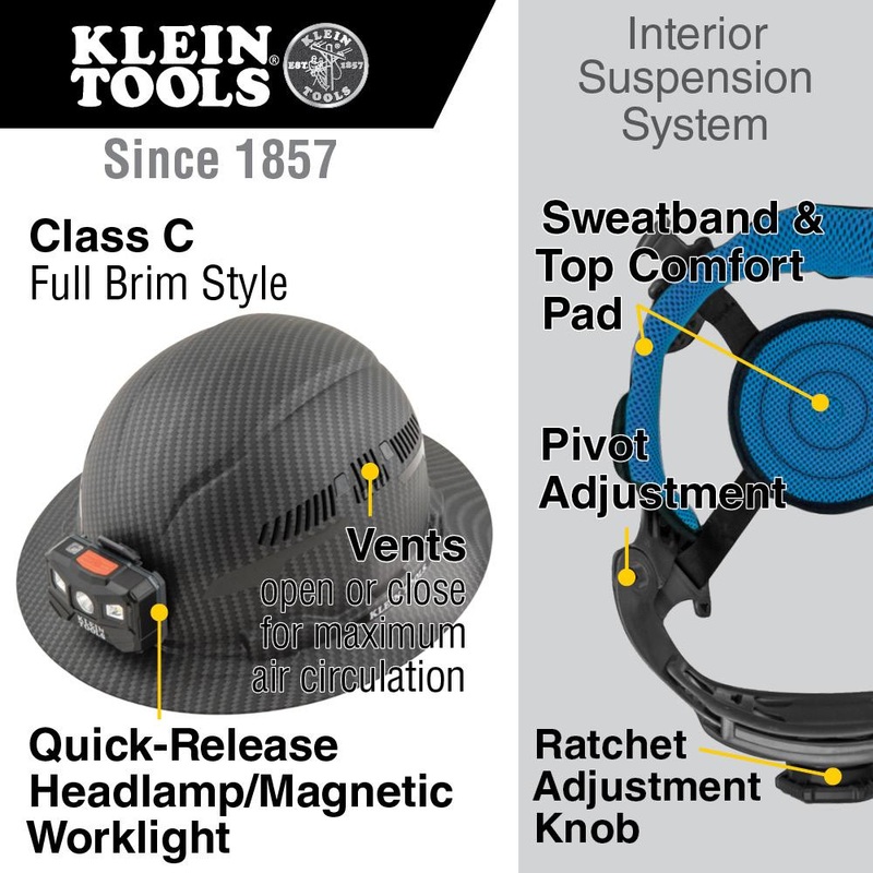 Klein Tools 60347 Hard Hat, Premium Karbn Pattern, Vented Full Brim, Class C, Lamp