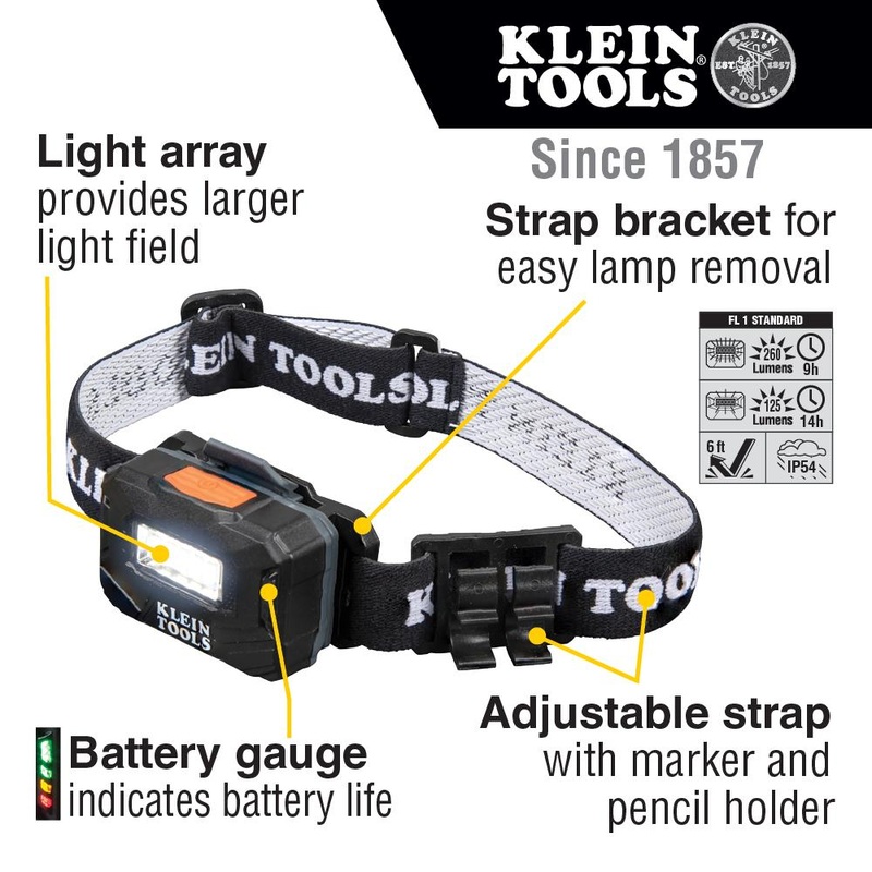 Klein Tools 56049 Rechargeable Light Array Led Headlamp With Adjustable Strap