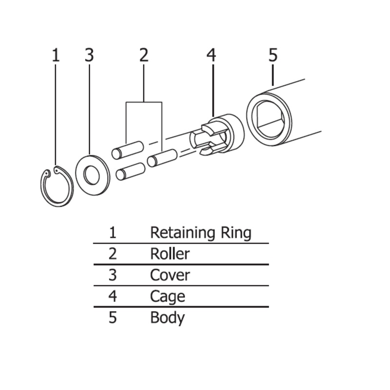 Renewal Kit for 4100M-12 Stud Puller